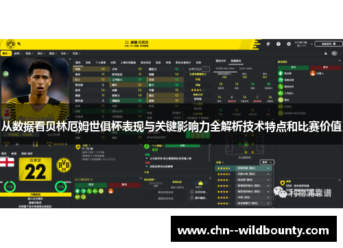 从数据看贝林厄姆世俱杯表现与关键影响力全解析技术特点和比赛价值