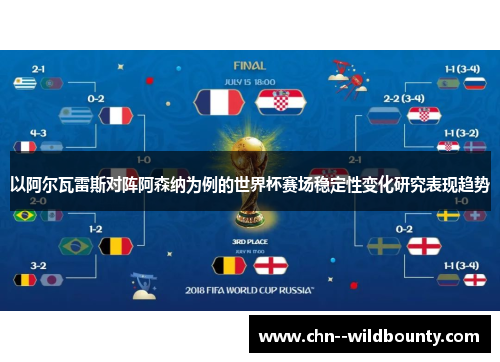 以阿尔瓦雷斯对阵阿森纳为例的世界杯赛场稳定性变化研究表现趋势 以阿尔瓦雷斯对阵阿森纳为例的世界杯赛场稳定性变化研究表现趋势