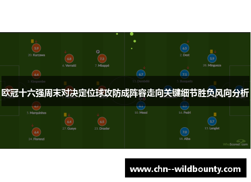 欧冠十六强周末对决定位球攻防成阵容走向关键细节胜负风向分析