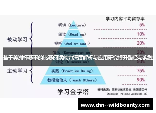 基于美洲杯赛事的比赛阅读能力深度解析与应用研究提升路径与实践